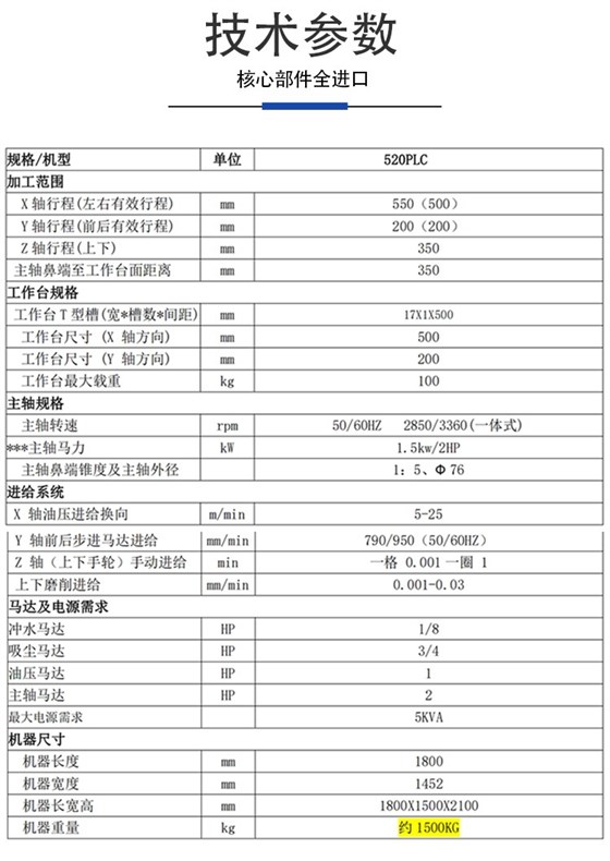 程控平面磨床