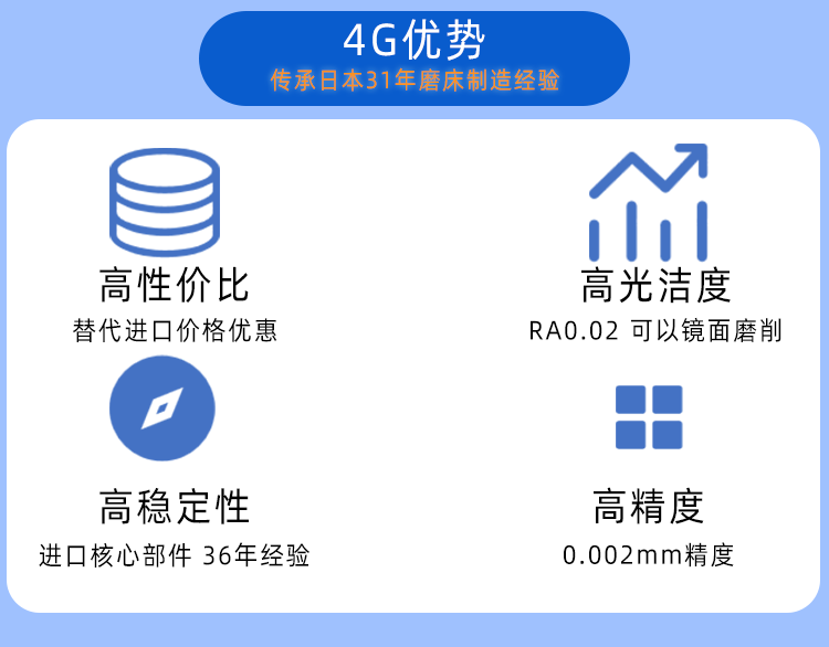 无心磨床落地页_05.png